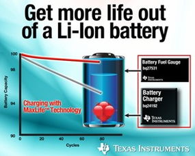 2013年度电子产品世界编辑推荐奖 智能科技的新纪元